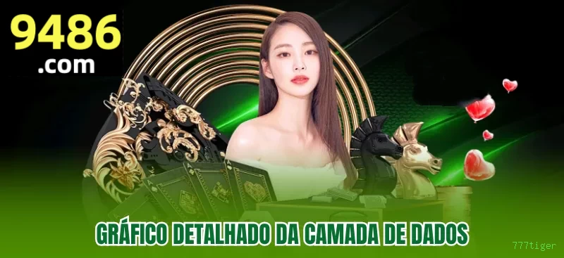 Conta 777tiger sincronizada site e app